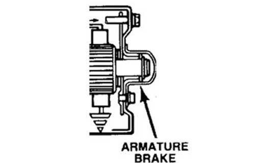 Armature Brake