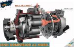 Jenis Kompresor AC Mobil Fungsi Tipe dan Cara Kerja