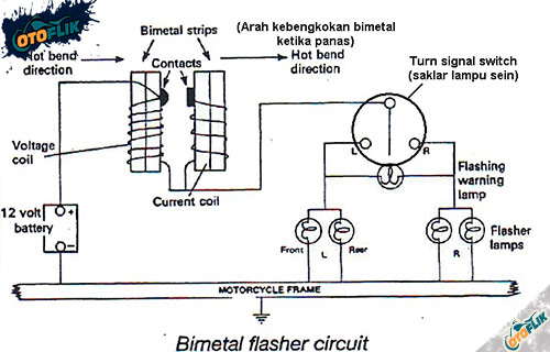 Flasher Model Bimetal