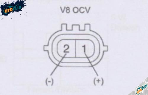 Cek OCV Sensor Secara Manual