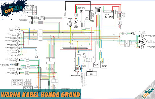 Warna Kabel Honda Grand