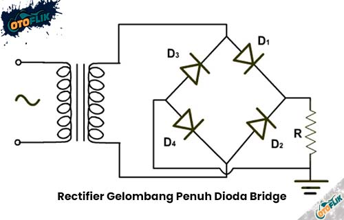 Rectifier Gelombang Penuh Dioda Bridge