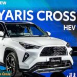 Harga Toyota Yaris Cross Indonesia